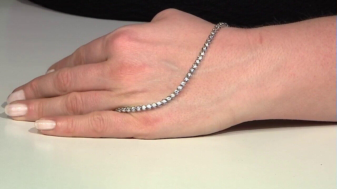 Laatste live aanbiedingen bekijken