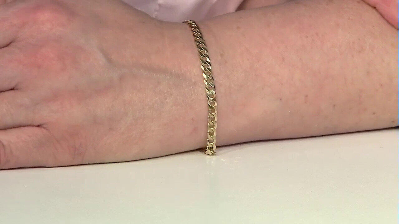 Laatste live aanbiedingen bekijken