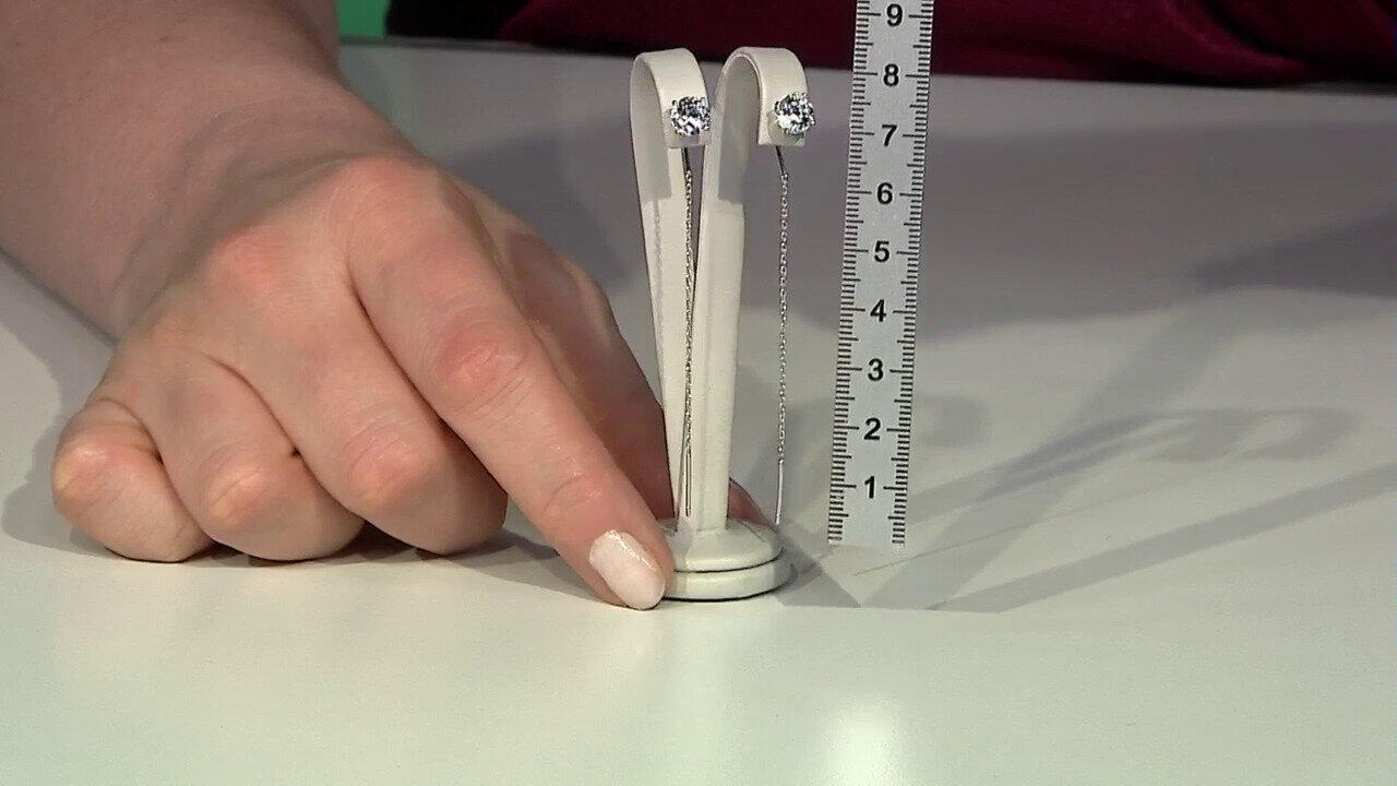 Laatste live aanbiedingen bekijken