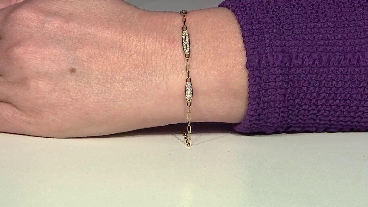 Laatste live aanbiedingen bekijken