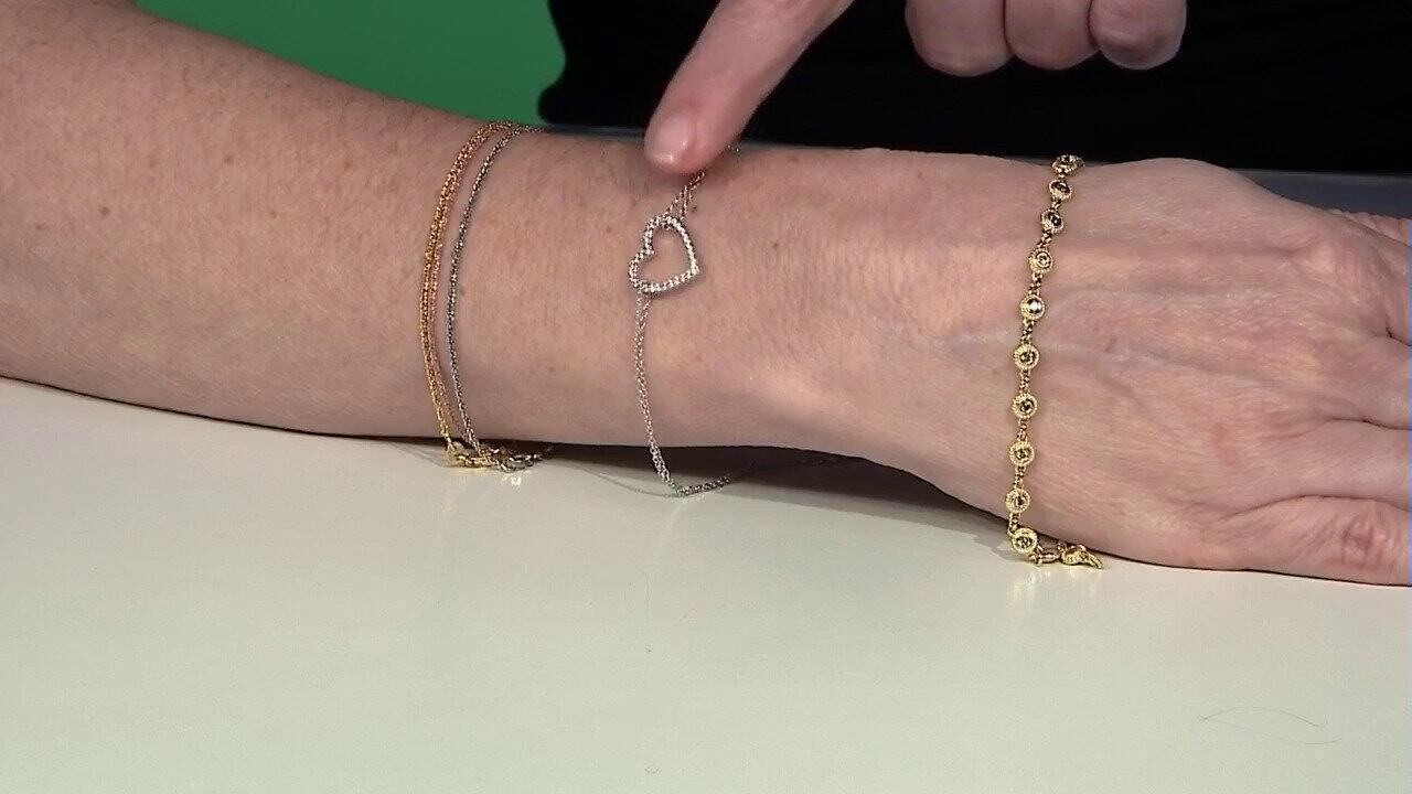 Letzte TV-Show ansehen