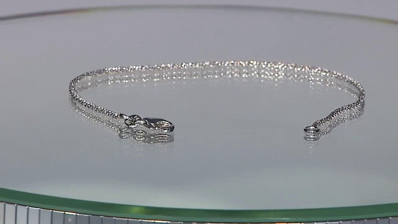 Letzte TV-Show ansehen