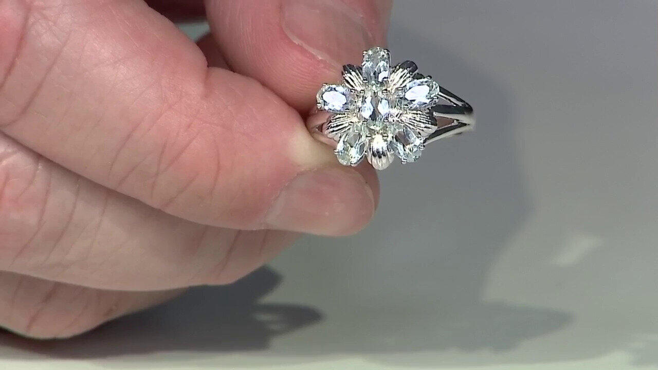 Letzte TV-Show ansehen