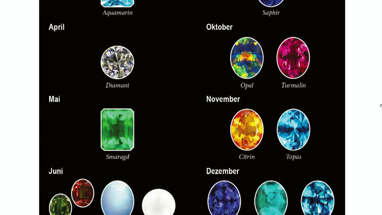 Visualizza l‘ultima asta di gioielli in Tv