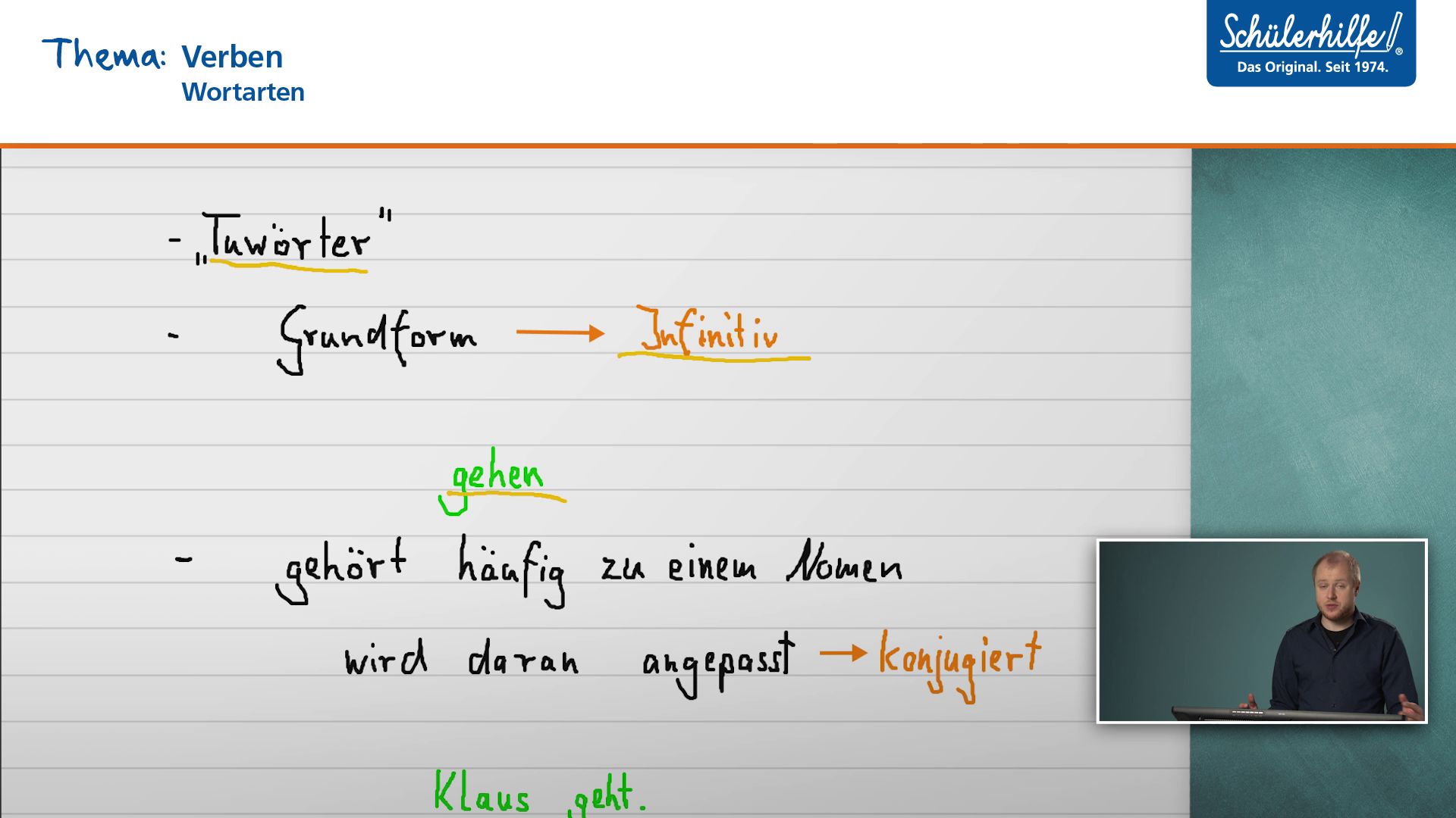 Was Ist Ein Verb Beispiele www.schuelerhilfe.de