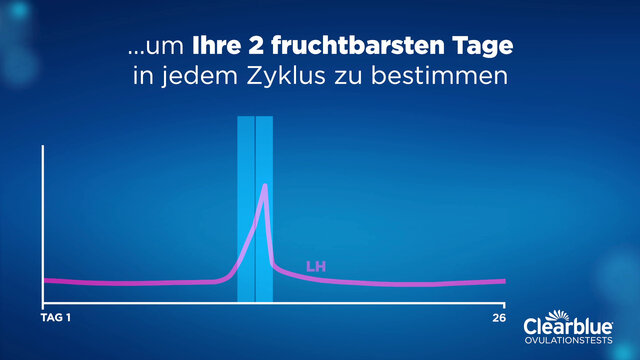 Clearblue Ovulationstest Digital 30er