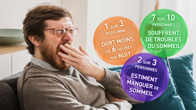 PURESSENTIEL Sommeil triple action