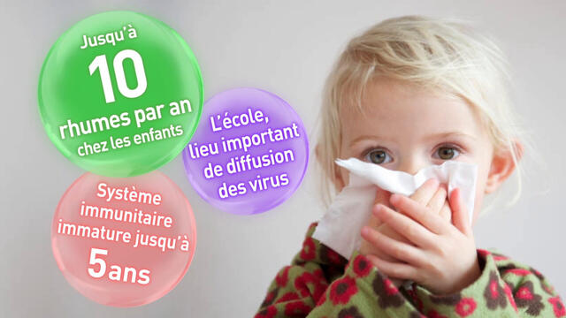 PURESSENTIEL Respiratoire acti Pure® Sirop