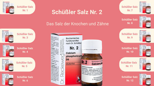 Biochemie Kalium 4 Chloratum D 6 Tabletten